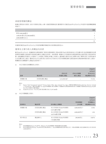 announcement page25.2
