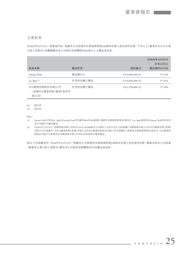 announcement page27.2