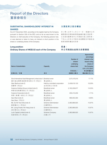 announcement page33.2