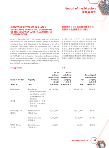 announcement page54.2