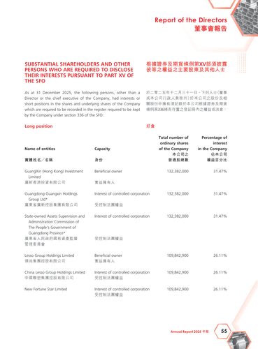 announcement page56.2