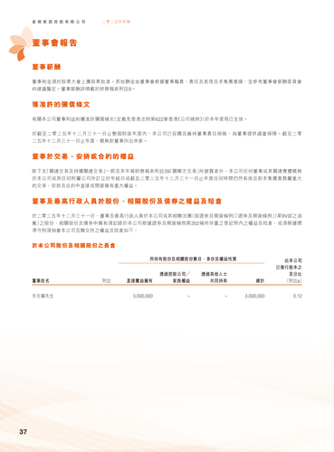 announcement page38.2