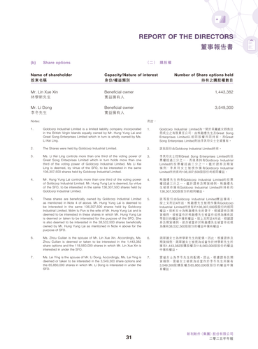 announcement page32.2
