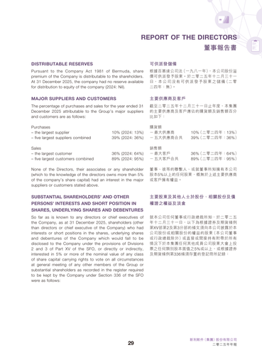 announcement page30.2