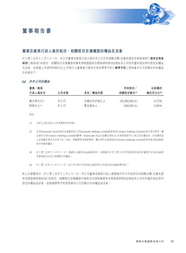 announcement page83.2