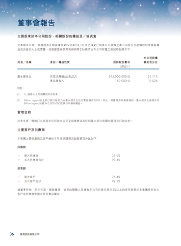 announcement page37.2