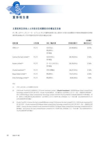 announcement page84.2