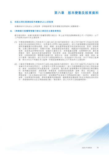 announcement page77.2