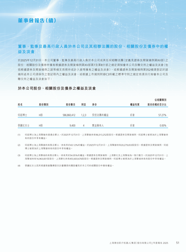 announcement page53.2