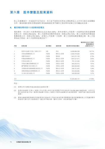 announcement page76.2