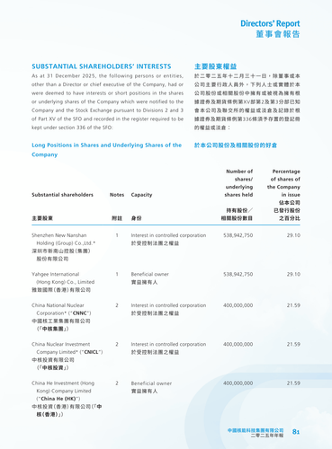 announcement page82.2