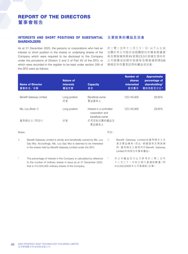 announcement page41.2