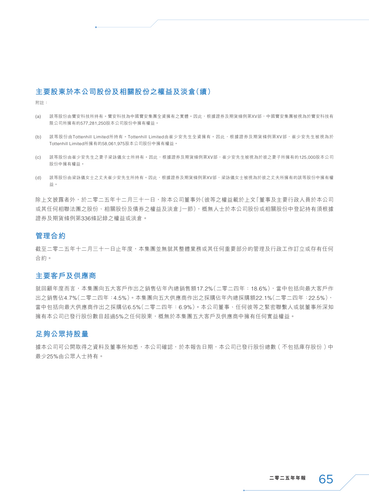 announcement page66.2