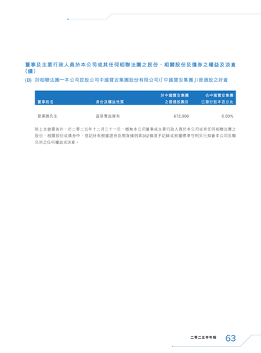 announcement page64.2