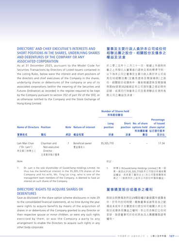 announcement page128.2