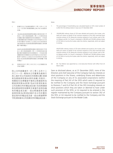 announcement page60.2