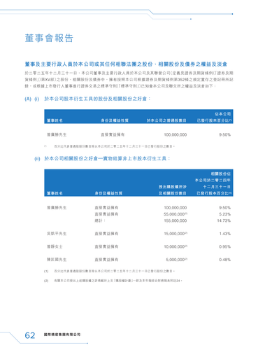 announcement page63.2