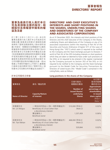announcement page56.2