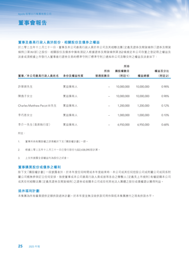 announcement page26.2