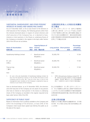 announcement page129.2