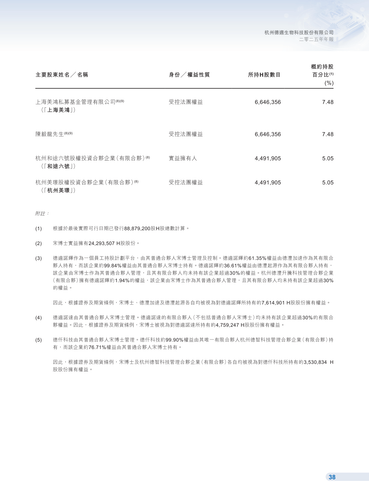 announcement page39.2