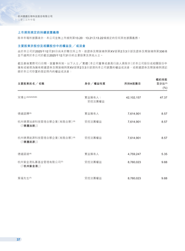 announcement page38.2