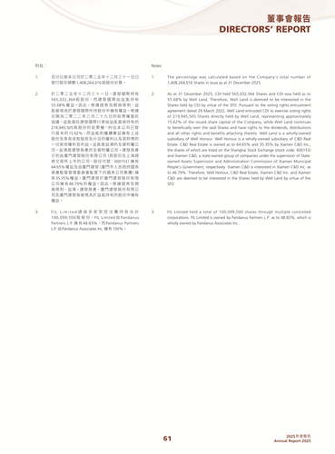 announcement page62.2