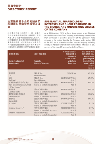 announcement page61.2