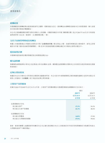 announcement page26.2