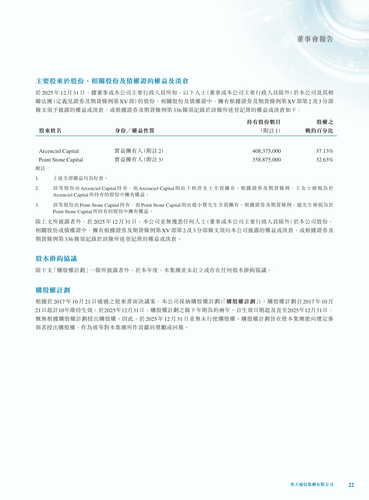 announcement page23.2