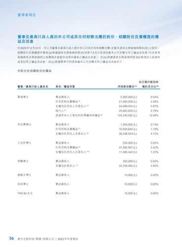 announcement page57.2