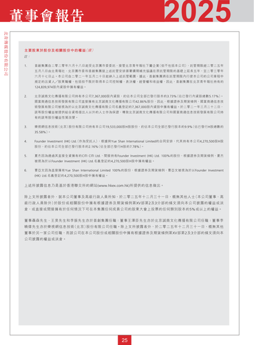 announcement page26.2