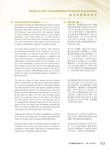 announcement page154.2