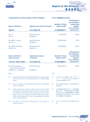 announcement page74.2