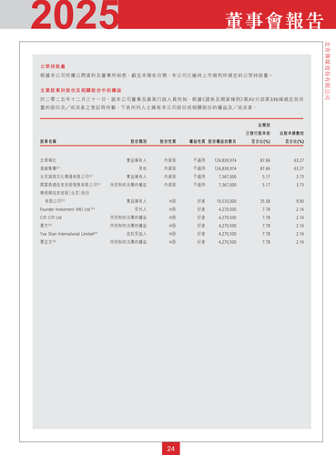 announcement page25.2
