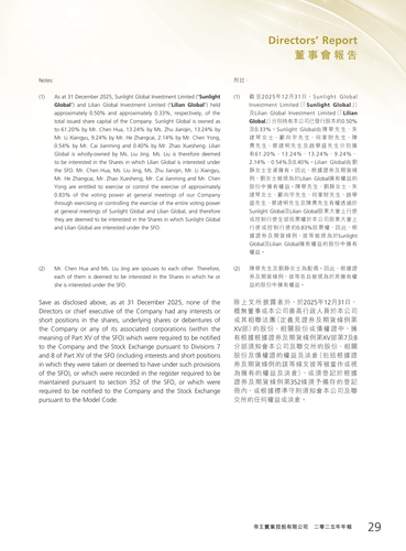announcement page30.2