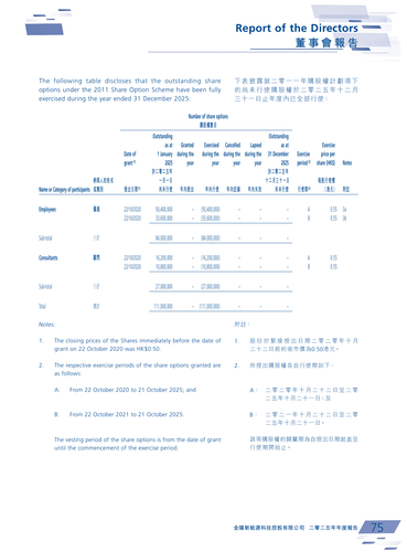announcement page76.2