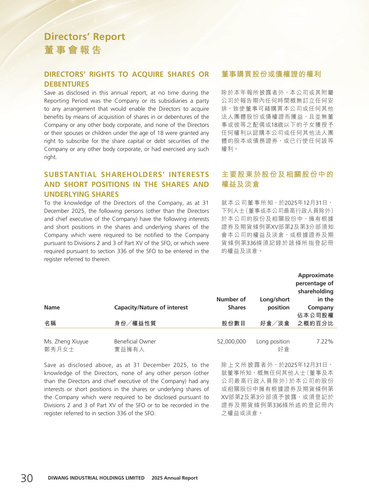 announcement page31.2