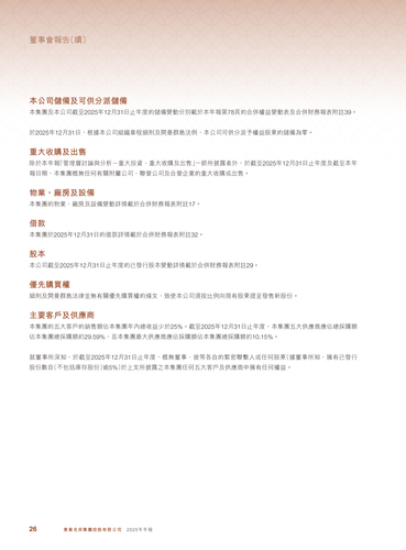 announcement page28.2