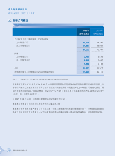 announcement page160.2