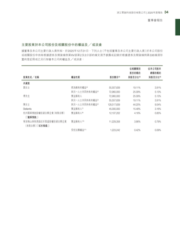announcement page35.2