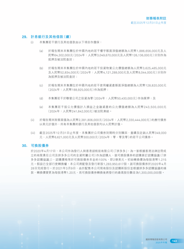 announcement page145.2
