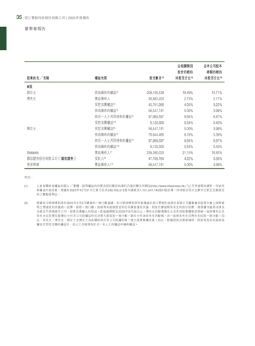 announcement page36.2