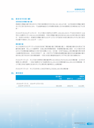 announcement page149.2