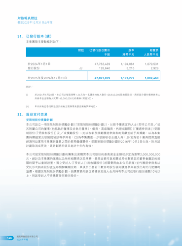 announcement page148.2