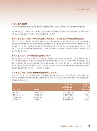 announcement page43.2