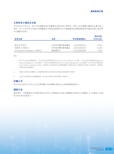 announcement page25.2