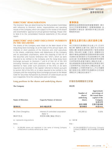 announcement page40.2