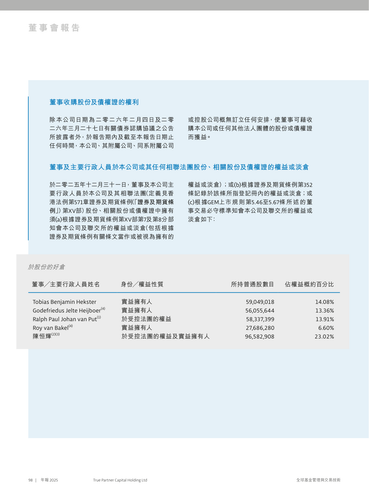 announcement page98.2