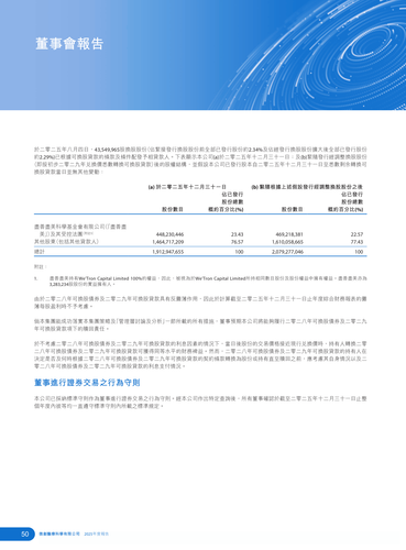 announcement page52.2